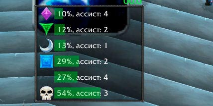 нажмите для увеличения phoenixstyle story